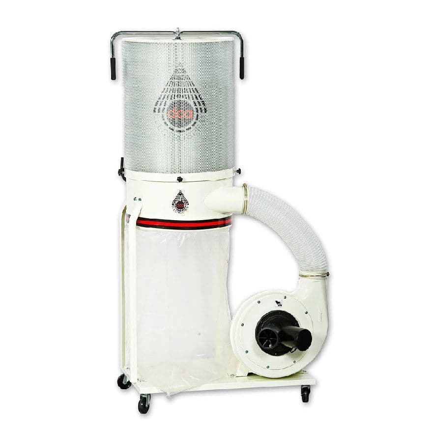 Other Equipment